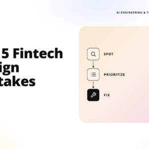 header image for an article: title 'top 5 fintech design mistakes' with teamvoy logo on the left and a peach gradient infographic panel on the right.