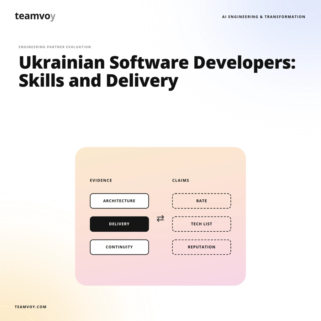 ukrainian-software-developers-02-square-cover - Teamvoy hero section with bold headline: ukrainian software developers: skills and delivery, and teamvoy logo on white gradient background.