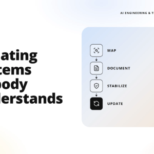 teamvoy recovery plan cover with bold headline 'updating systems nobody understands' and a rounded blue panel showing map, document, stabilize, update icons on the right.