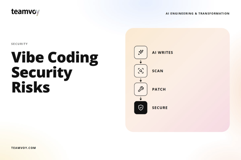 Vibe Coding Meaning: What It Is, Where It Breaks, and Who Pays