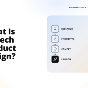 hero banner for an article: headline 'what is fintech product design?' with a right-side rounded blue panel showing a vertical process (research → prototype → comply → launch).